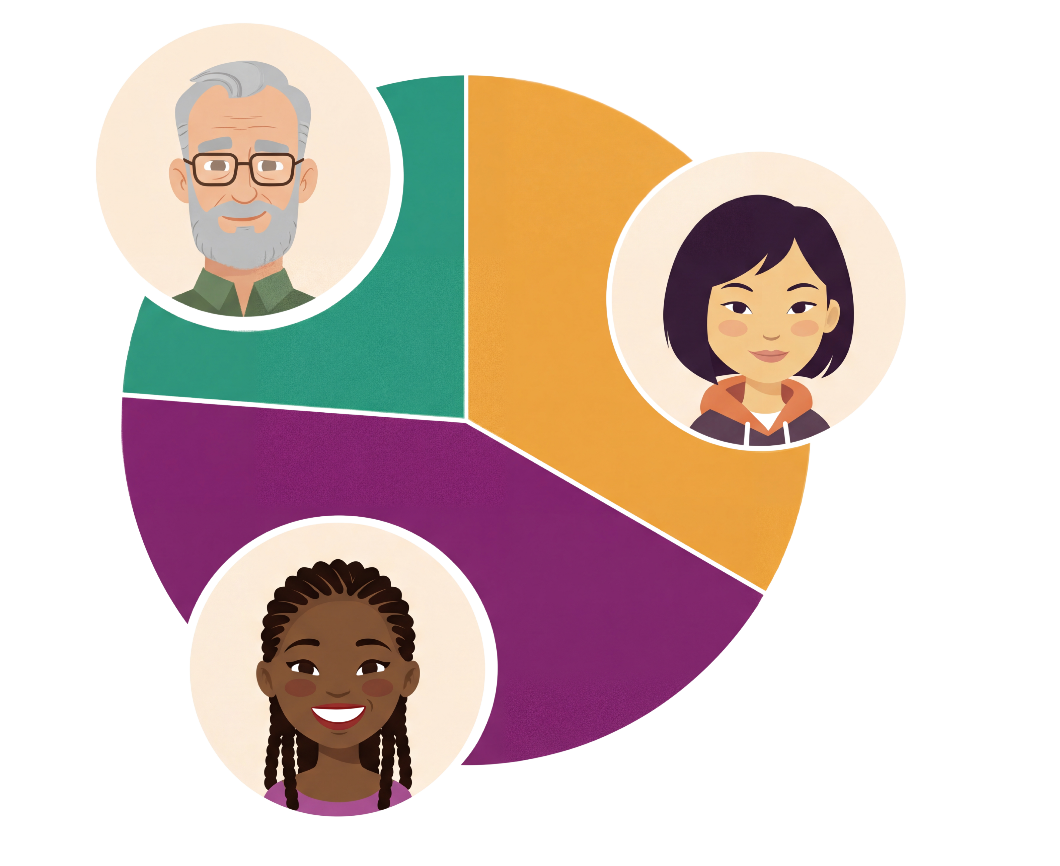 Equafy Dynamic Equity Illustration